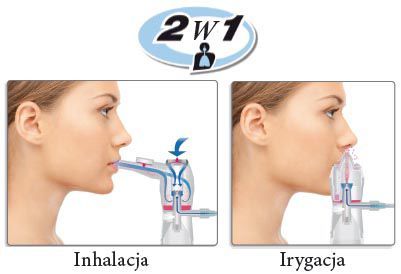 Nebulizator cu compresor Microlife NEB-10 A ID999MARKET_5278085 фото