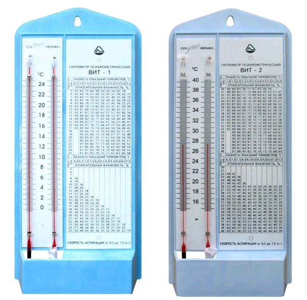 Higrometru Psihrometric VIT - 2 ID999MARKET_6682199 фото